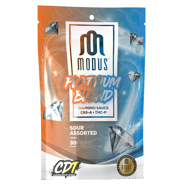 Modus Platinum Gummies (3000MG) - Image 5