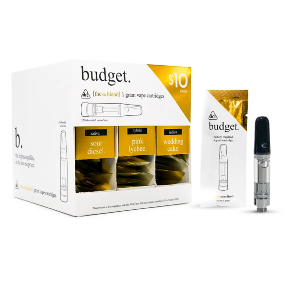 Budget | Variety Pack | THCA | Cartridge | 1g | 30ct (10/Strain)